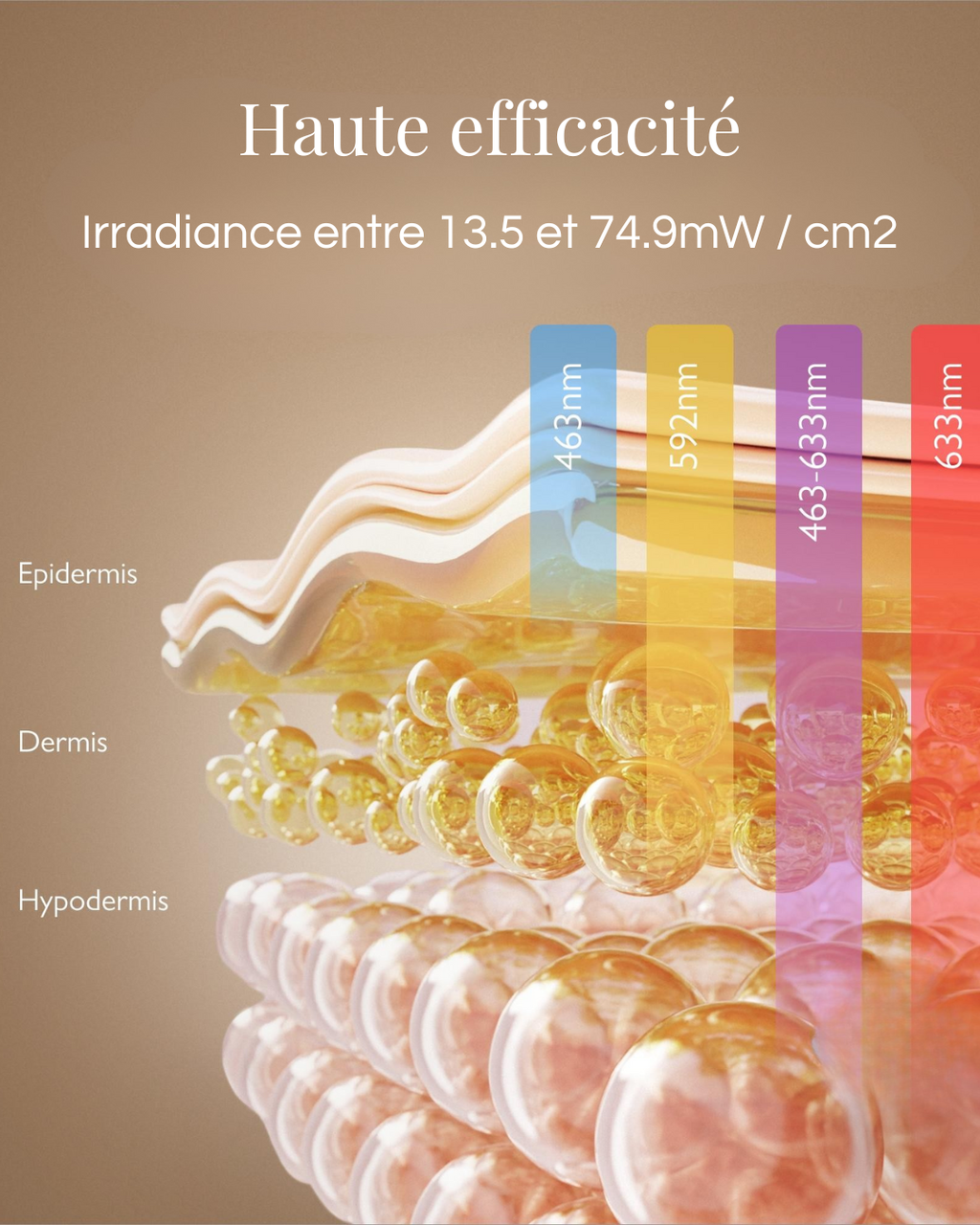 Masque LED cou et décolleté - soin raffermissant & anti-âge