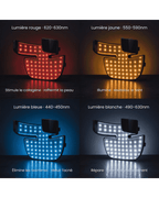 Masque LED cou & décolleté | soin anti-âge